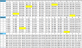 Thumbnail for version as of 09:33, 17 June 2026