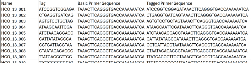 File:List of primers.png